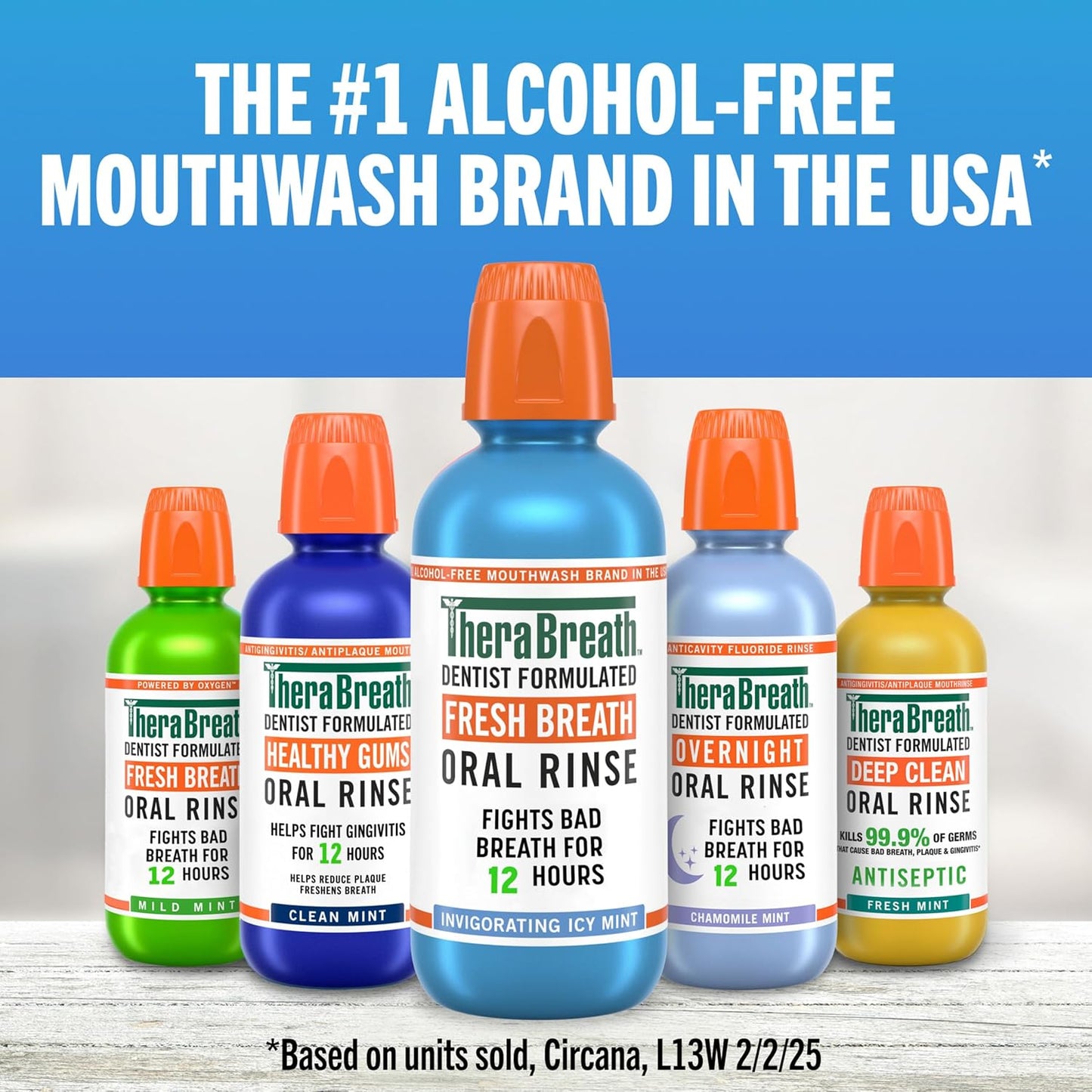 TheraBreath Oral Rinse – Oral Care Gift Bundle Add-On, Vegan Cruelty-Free Icy Mint Mouthwash for Wellness Lovers