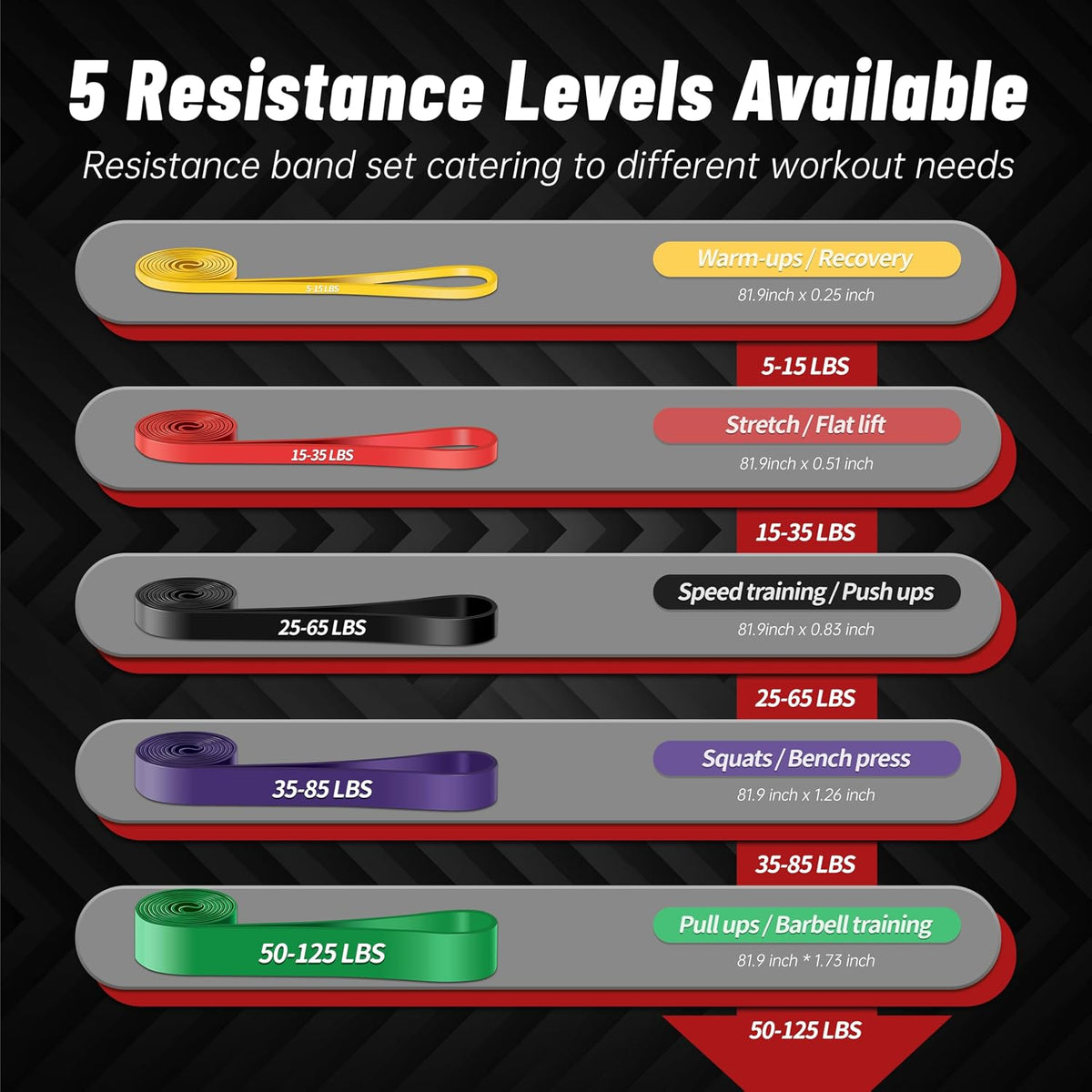 thermoplastic elastomer (tpe) construction that resists deformation and stays non-slip when wet