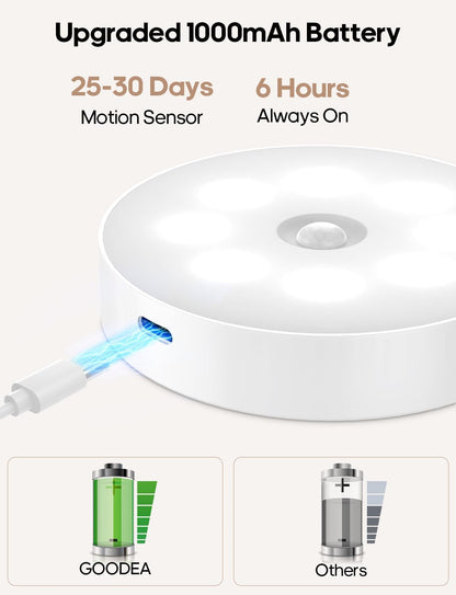 three color temperature variants—cold white, warm white, and rgb—available in 3-pack and 6-pack counts