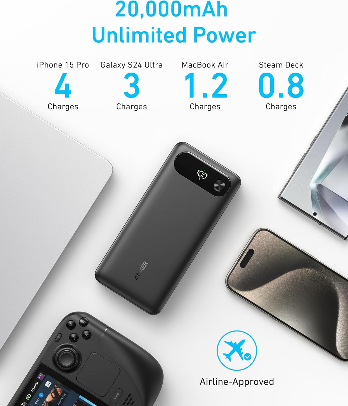three-device simultaneous charging (built-in c + 1 usb-c + 1 usb-a)