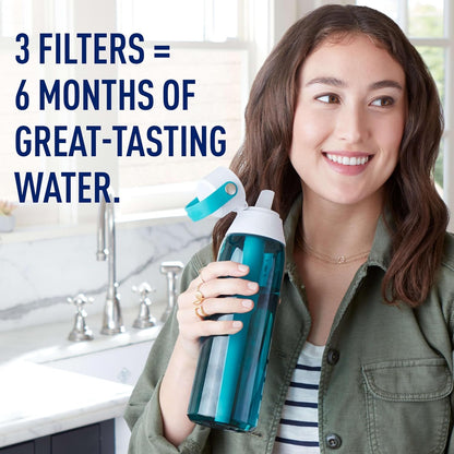 three-filter multi-pack for roughly six months of supply