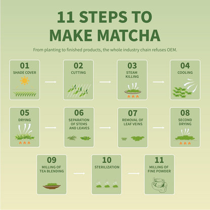 TIAN HU SHAN Single-Serve Matcha Sticks – Portable Focus Boost for Desk and Commute, Quick Latte Prep Between Tasks