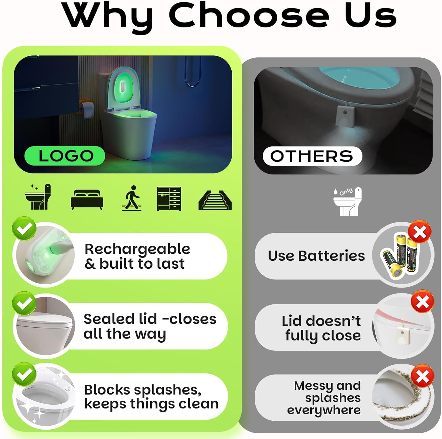 Toilet Night Light Motion Sensor – Clever Housewarming Gift for New Homeowners, Rechargeable Bathroom Gadget