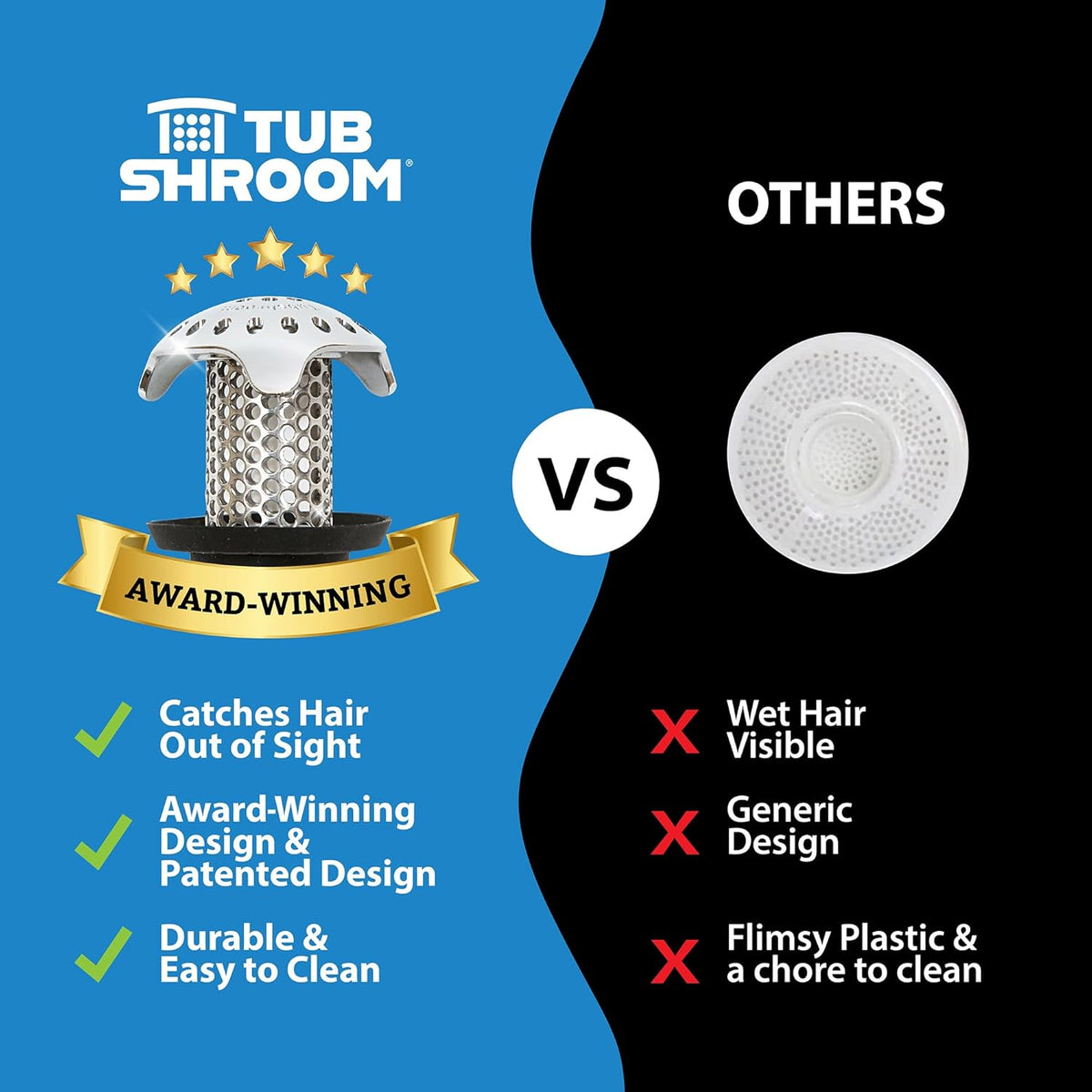 TubShroom Ultra Combo – Stylish Stainless Steel Bathtub Drain Protector for a Polished Bathroom Look
