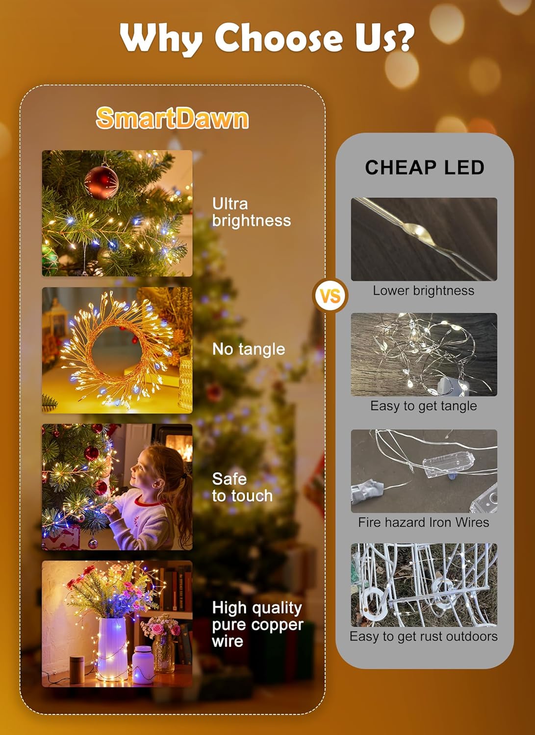 Twinkle Lights Battery Operated – Thoughtful Birthday Gift for Her, Warm Bedroom Glow in 4 Packs