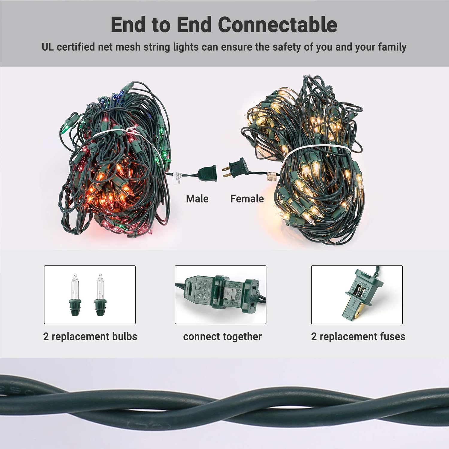 ul certified for outdoor electrical safety