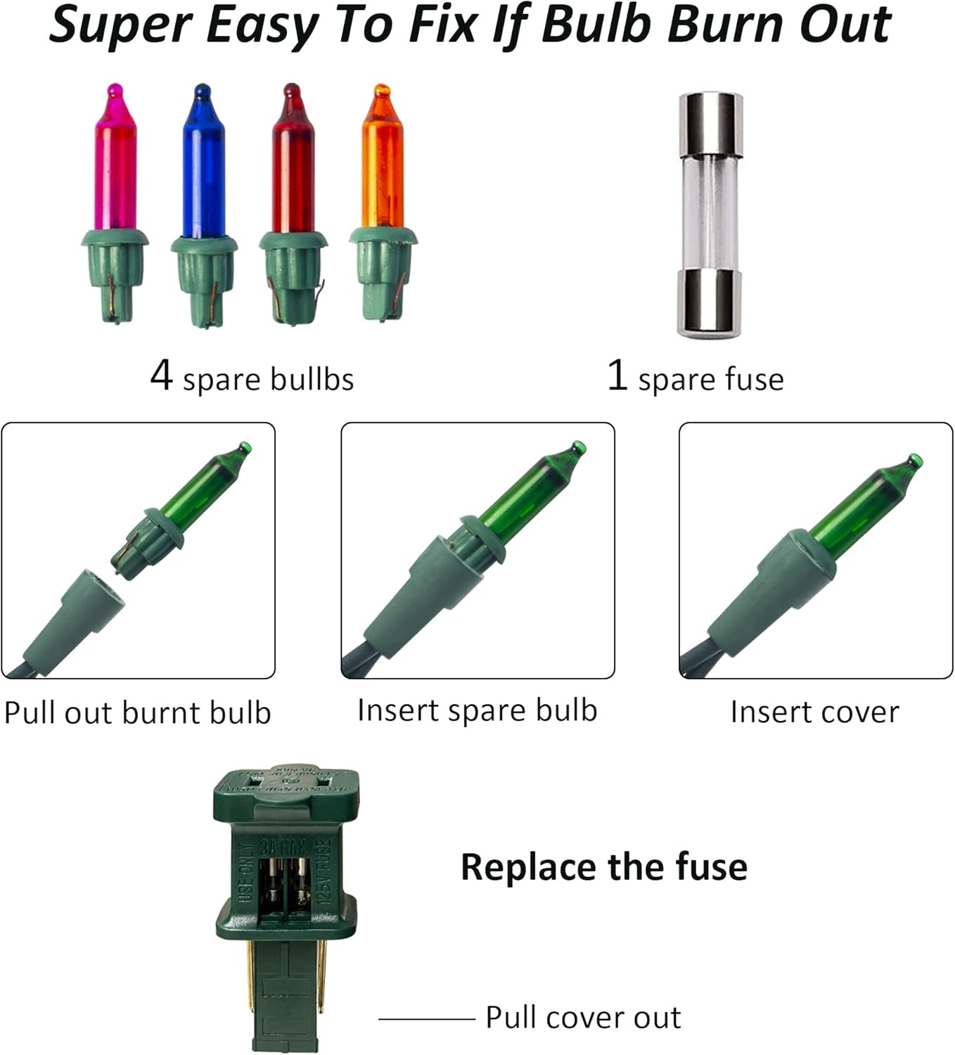 ul certified with built-in replaceable fuse and ip44 waterproof rating for indoor/outdoor use