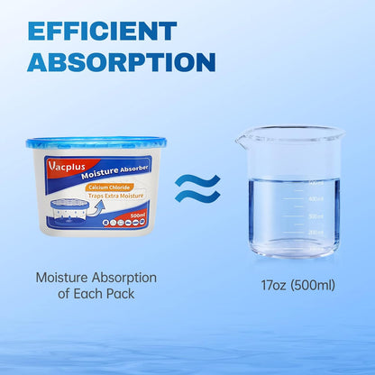 Vacplus Moisture Absorbers – Fragrance-Free Dehumidifier for Bedroom, Allergy and Asthma-Friendly Nightly Use