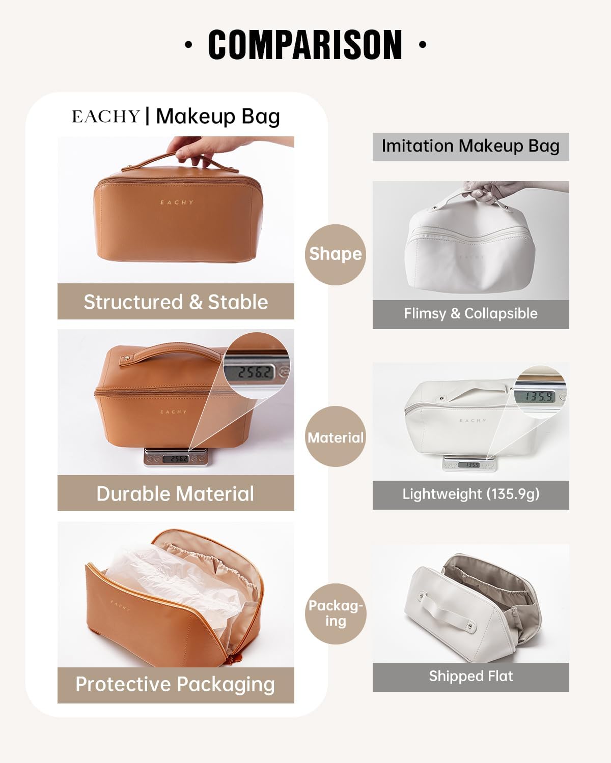 water-resistant pu leather exterior with wipe-clean surface
