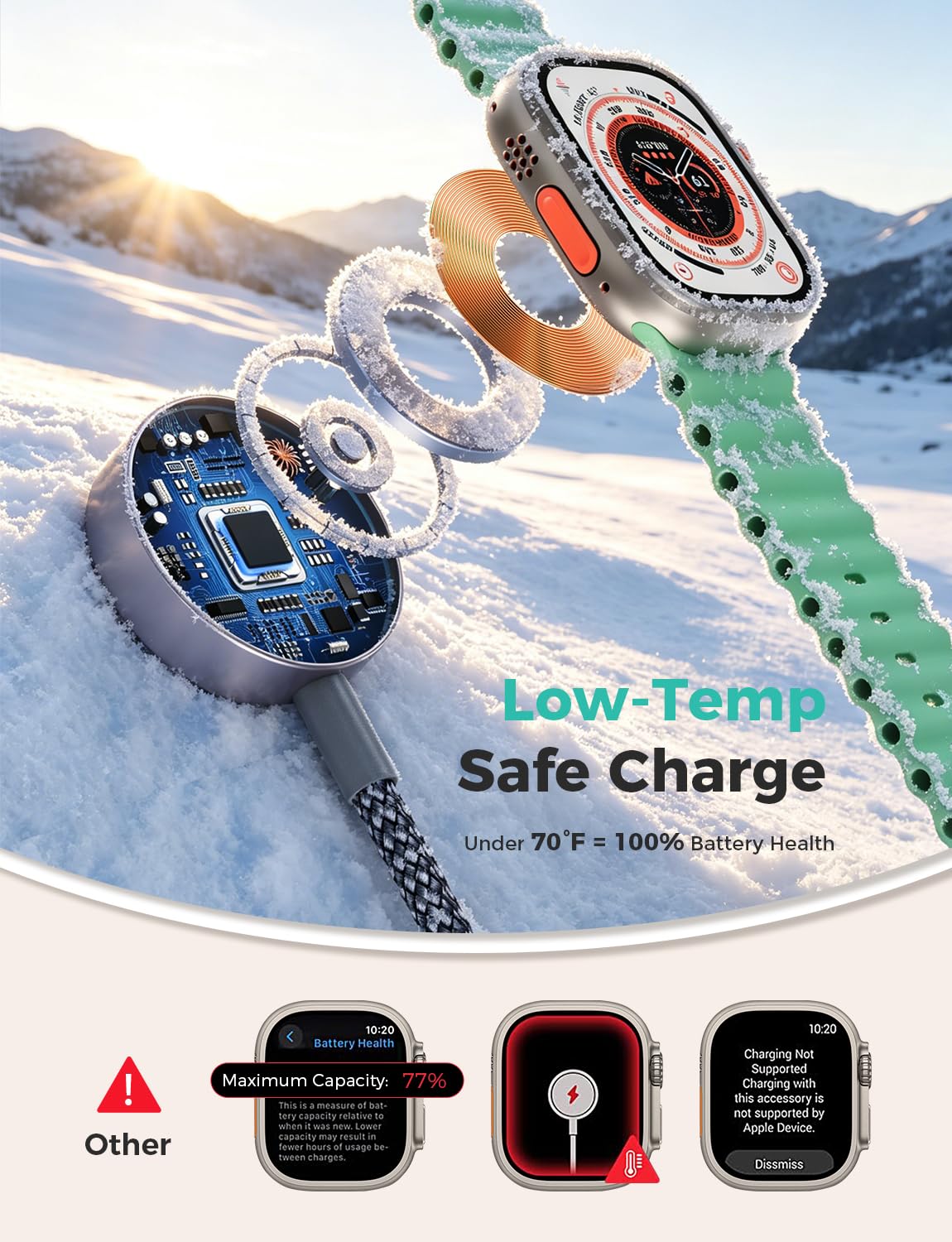 wide device compatibility covering iwatch ultra/se/series 12-1, iphone 12-18, and ipad models