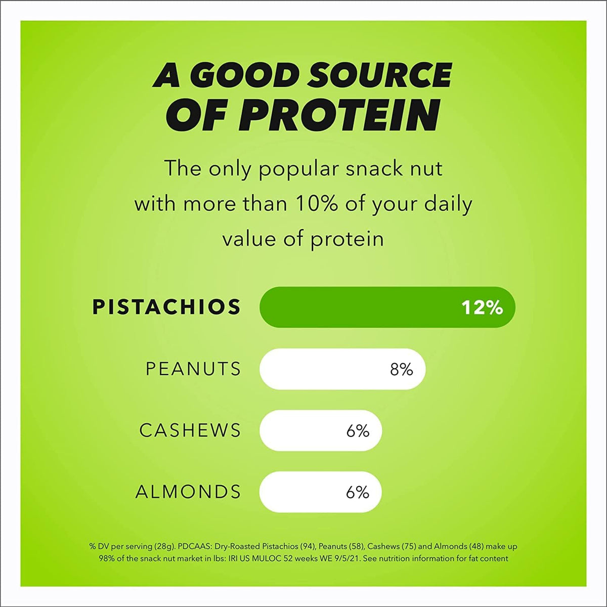 Wonderful Pistachios In Shell, Lightly Salted – Protein-Packed Pantry Staple for Busy Workday Fueling