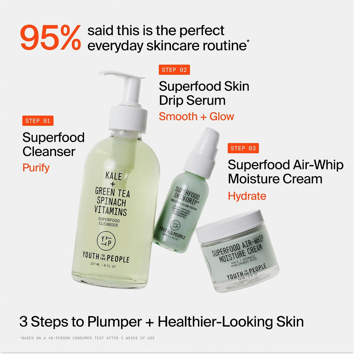 Youth To The People Superfood Cleanser - Antioxidant Green Tea Face Wash to Elevate Your Daily Skincare Ritual