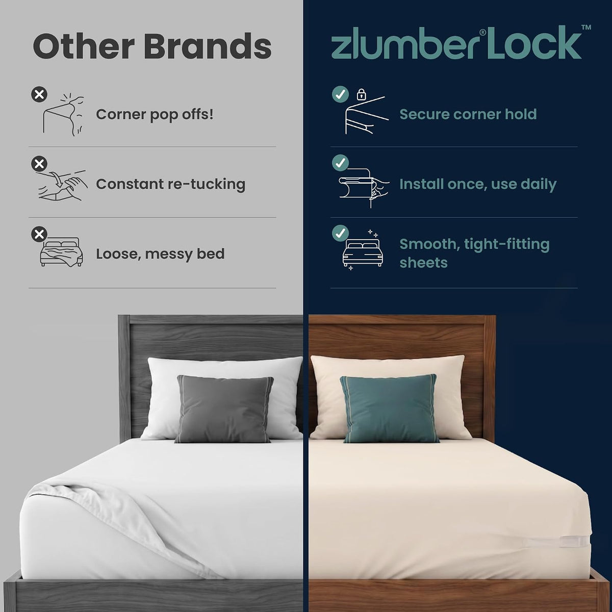 ZlumberLock Corner Sheet Locks – Better Night's Sleep Upgrade, Holds Sheets in Place Through Every Position