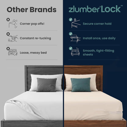ZlumberLock Corner Sheet Locks – Better Night's Sleep Upgrade, Holds Sheets in Place Through Every Position